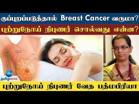 Breast Cancer: How does Breast Cancer Start?