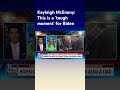 Kayleigh McEnany on Hunter Biden conviction: This is rough for President Biden