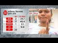 Chhattisgarh के Bastar में महिला मतदाताओं की संख्या पुरुषों से अधिक  - 03:48 min - News - Video