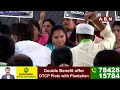 🔴Live: ఎమ్మెల్సీ కవిత ధర్నా | MLC Kavitha Dharna In Telangana Bhavan  || ABN Telugu - 01:04:17 min - News - Video
