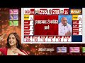 Lok Sabha Election Vote Counting Live: दिल्ली के उत्तर-पूर्वी सीट से कन्हैया कुमार पीछे | Manoj  - 02:15:02 min - News - Video