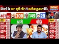 Lok Sabha Election Vote Counting Live: दिल्ली के उत्तर-पूर्वी सीट से कन्हैया कुमार पीछे | Manoj