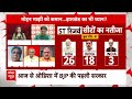 Odisha Politics: क्या बीजेपी ने मोहन माझी के जरिए साध लिया पूरा आदिवासी वोट? - 04:05 min - News - Video