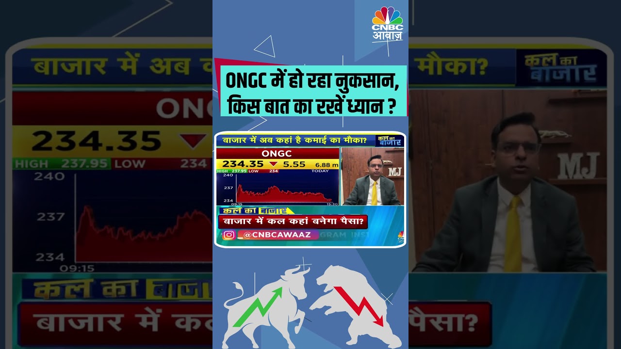 ONGC में हो रहा नुकसान,किस बात का रखें ध्यान ? #MarketStrategy #StockMarket #Trading #StocksToWatch