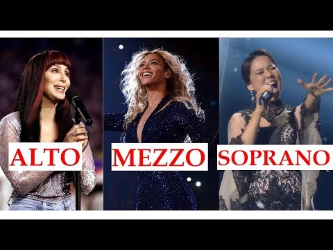 Contralto, Mezzo & Soprano - Low & High Notes
