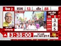 Lok Sabha Election: Priyanka Gandhi के मंगलसूत्र बयान पर Om Birla की तीखी प्रतिक्रिया! | ABP News |  - 03:19 min - News - Video