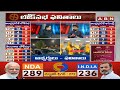 🔴LIVE : జగన్ రాజీనామా..! |  YS Jagan resign To CM Post | AP Results 2024 | ABN Telugu  - 00:00 min - News - Video