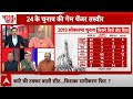 UP Loksabha Election 2024: राम मंदिर का मुद्दा मतदाताओं को कितना अहम? BJP | SP | Congress
