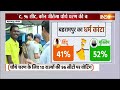 Lok Sabha Election UP 4th Phase Voting Update LIVE : चौथे चरण में UP में वोटिंग का हाल  - 01:58:51 min - News - Video
