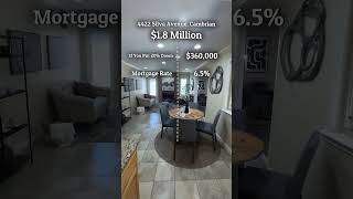 Thinking of buying a $1.8M home in Cambrian, San Jose?Here's your monthly cost breakdown #realestate