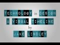 History of Technology in Design  