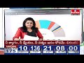 India Election Result :సంపూర్ణ మెజార్టీకీ దూరంలో బీజేపీ.. ఎన్డీయేలో కీలకంగా చంద్రబాబు, నీతీశ్ | hmtv