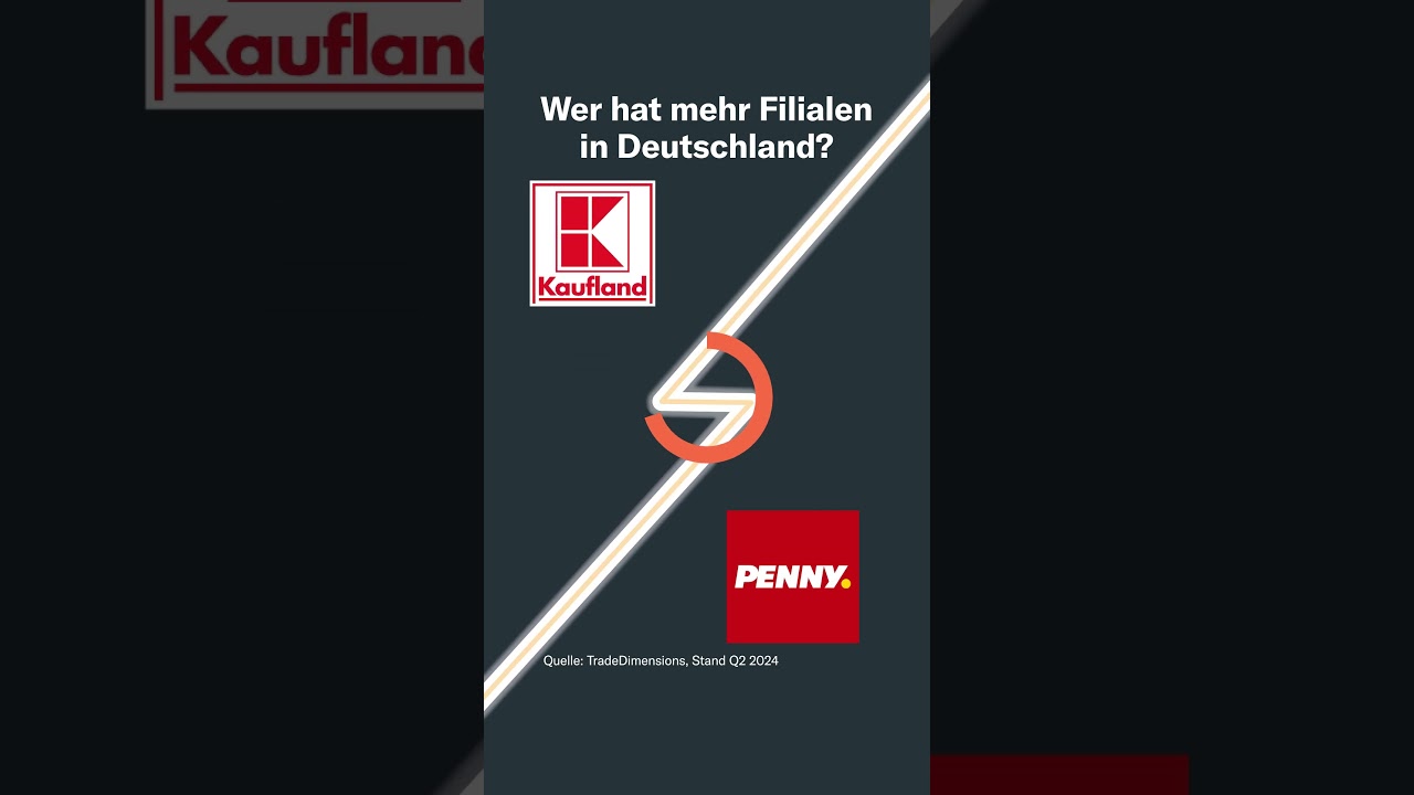 Wer hat mehr Filialen in Deutschland?