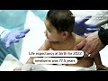 US life expectancy climbs after two years of declines  - 00:59 min - News - Video