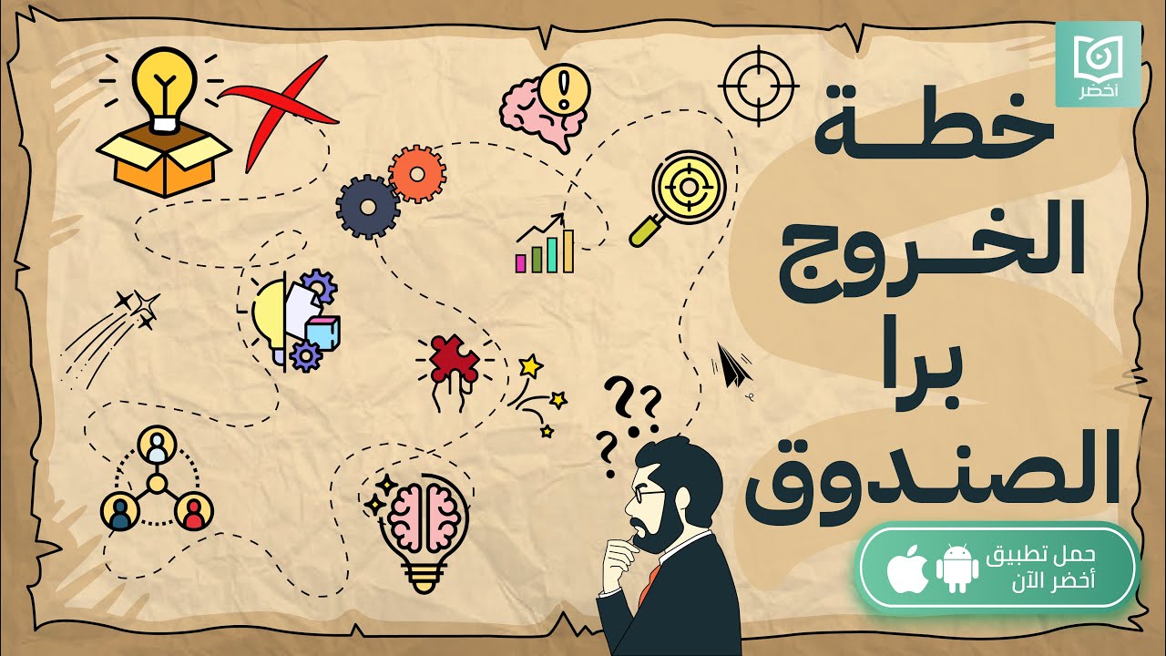 خطة الخروج برا الصندوق 🤓، كتاب كيف تصبح مفكر مبدع #أخضر