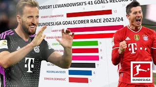 Lewandowski vs. Kane & Co. Record Seasons compared — Powered by FDOR