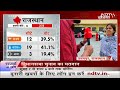 Rajasthan Assembly Elections 2023: राजस्थान चुनाव में कई दिग्गजों की किस्मत का होगा फैसला  - 05:49:54 min - News - Video
