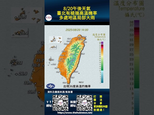 影音/820午後天氣 臺北有極端高溫機率 多處地區局部大雨