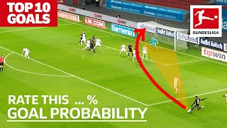 What an Angle! 👀 • The Most Unexpected Goals of 2020/21