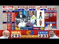 ఊహించని ఫలితం..నమ్మలేని నిజాలు | CPI Gafoor About AP Election Results 2024 | ABN Telugu  - 02:36 min - News - Video
