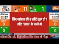 IndiaTv CNX Opinion Poll 2024: मिथलांचल की 8 सीटें BJP तो 1 सीट INDIA Alliance के पाले में...
