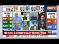 Lok Sabha Opinion Poll 2024 India TV: 2024 का सटीक नया सर्वे विपक्ष को चौंका देगा! BJP Vs Congress  - 11:14:50 min - News - Video