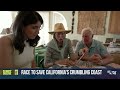 Californias beaches threatened by climate change  - 02:58 min - News - Video