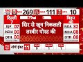 Mamata Banerjee Head Injury: पश्चिम बंगाल की मुख्यमंत्री ममता बनर्जी के सिर पर गंभीर चोट लगी  - 01:19 min - News - Video