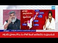 Analyst Pasha EXPOSED Chandrababu Govt Biggest SCAM in Medical Colleges Privatization | Sakshi TV  - 04:41 min - News - Video