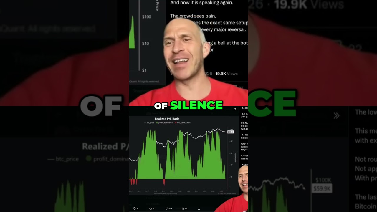 Bitcoin Bottom Signal? 43 Month Indicator Flashes RED!