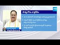 టీడీపీతో పొత్తు.. బీజేపీకి పరువు తక్కువ! | KSR Analysis On BJP Alliance With TDP |  @SakshiTV  - 00:00 min - News - Video