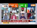 Himachal Pradesh Opinion Poll : हिमाचल प्रदेश में कांग्रेस की अंदरूनी कलह है या बीजेपी का कोई  रोल?  - 03:59 min - News - Video