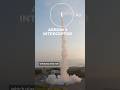 Israel Is Running Low on Missile Interceptors. Whats Next?