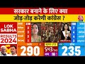 Lok Sabha Election Result 2024: कल दिल्ली में  बैठक के बाद Congress लेगी बड़ा फैसला | Aaj Tak