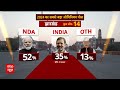 Jharkhand abp News C Voter Loksabha Election opinion poll LIVE : झारखंड का सबसे सटीक ओपिनियन पोल  - 00:00 min - News - Video