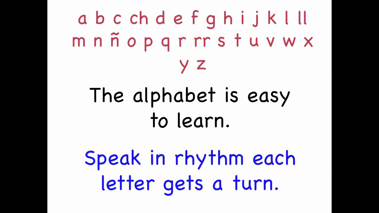 The Spanish Alphabet Song YouTube 