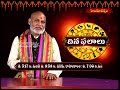 దినఫలాలు 13-04-2026 | Daily Horoscope | 13th April 2026 | Hindu Dharmam #astrology  #dailyhoroscope