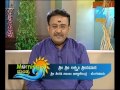 Morning Mantra - Episode 209 - April 19, 2014