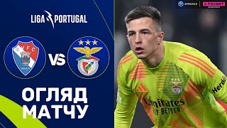 Жил Вісенте – Бенфіка. Чемпіонат Португалії, 24-й тур / Огляд матчу