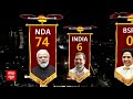 UP Opinion Poll LIVE: कन्नौज-मैनपुरी-आजमगढ़ का सबसे सटीक ओपिनियन पोल | ABP c Voter Opinion Poll LIVE - 07:46:01 min - News - Video