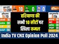 Haryana Opinion Poll 2024: इंडिया टीवी के ओपिनियन पोल में हरियाणा की सभी 10 सीटों पर खिला कमल | BJP