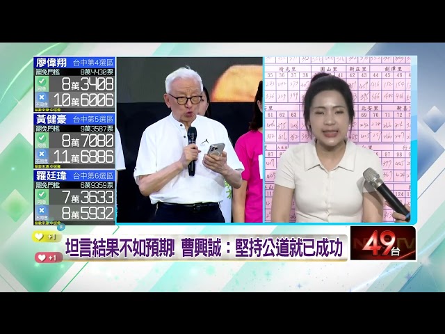 【壹電視726大罷免速報】罷免徐巧芯未通過！ 曹興誠：堅持天理公道 做人已成功