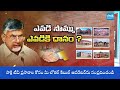 Anchor Eshwar Straight Questions to Chandrababu Over AP Medical College  Privatization | @SakshiTV  - 11:49 min - News - Video