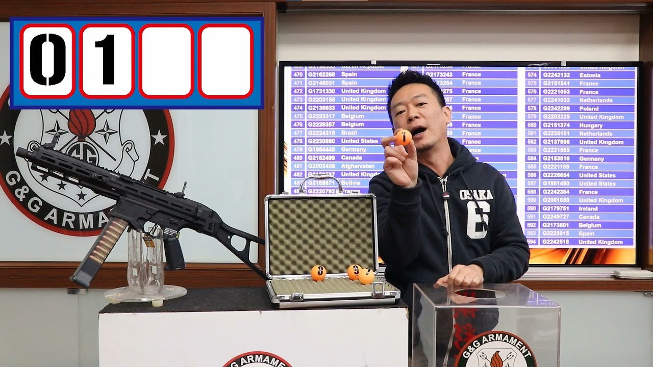 G&G Armament Lucky Draw December 2023 & Annual Grand Prize