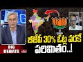 బీజేపీ 30% ఓట్ల వరకే పరిమితం..! | Congress Leader Riyazuddin | Big Debate |  | hmtv
