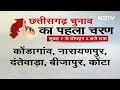 Chhattisgarh Voting: पहले चरण के लिए मतदान शुरू, नक्सल प्रभावित इलाक़ों में चाक-चौबंद सुरक्षा  - 08:47 min - News - Video