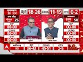 Rajasthan Opinion Poll LIVE: Assembly Election 2023 | abp News C Voter Survey  - 00:00 min - News - Video