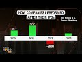 2023 IPO Wrap | 58 Companies Raise Rs 49,500 Crore  - 06:08 min - News - Video