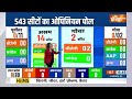 Goa Opinion Poll Lok Sabha Election: गोवा की जनता किसे चुनेगी ? NDA | I.N.D.I.A | AAP  - 01:05 min - News - Video