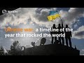 Ukraine war: a timeline of a year that shook the world